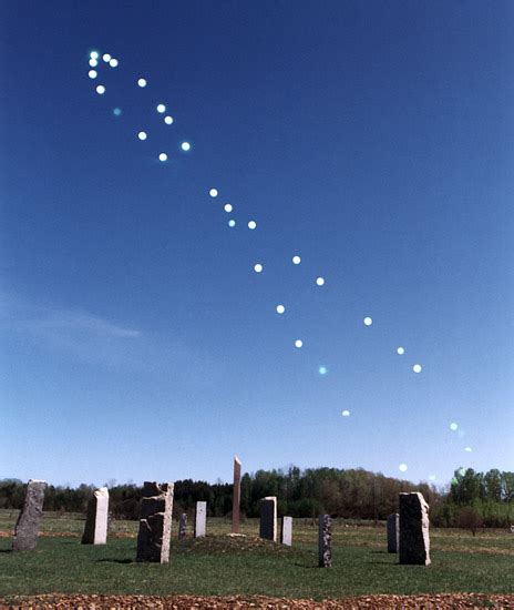 Steve Irvine - Astro Photography - The Analemma Project