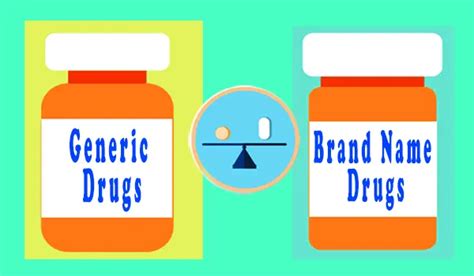 Generic vs Brand name drugs or Trade name vs Generic name drug