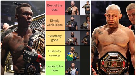 Every current UFC champion ranked