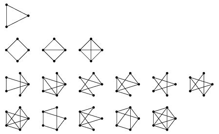 Connected Graph -- from Wolfram MathWorld