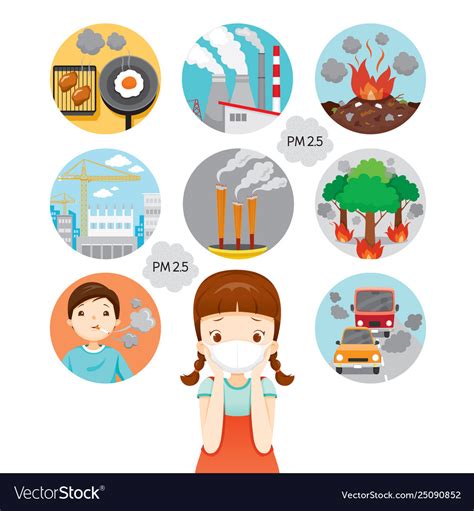 air pollution clipart images 10 free Cliparts | Download images on ...