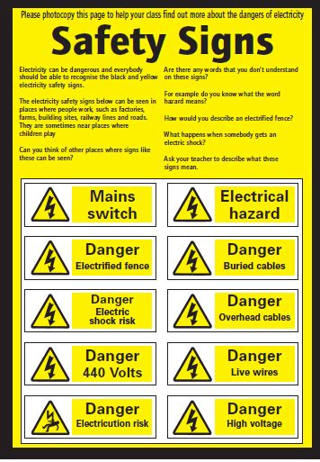 Electrical Safety Signs And Symbols