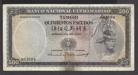 Timor Currency