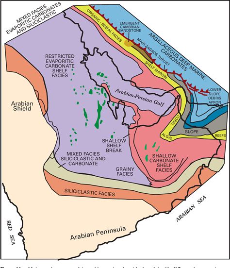 Gulf Oil Field Geology