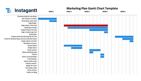 Instagantt on Twitter: "In need of an Excel Gantt chart template? Look ...