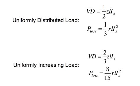 Solved: Voltage Drop And Power Loss In Radial Feeder With ... | Chegg.com