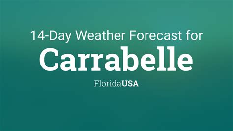 Carrabelle, Florida, USA 14 day weather forecast