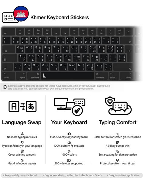 Khmer Keyboard Stickers | Keyshorts