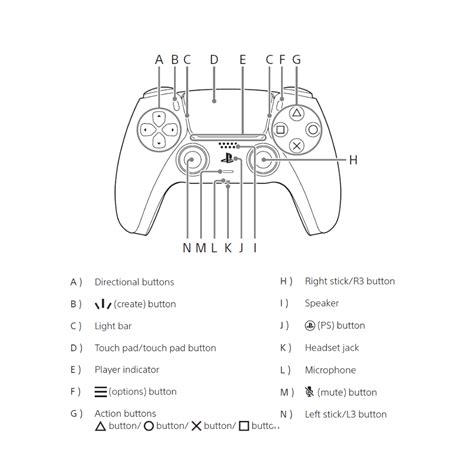 Dual Sense Controller Grey Camo