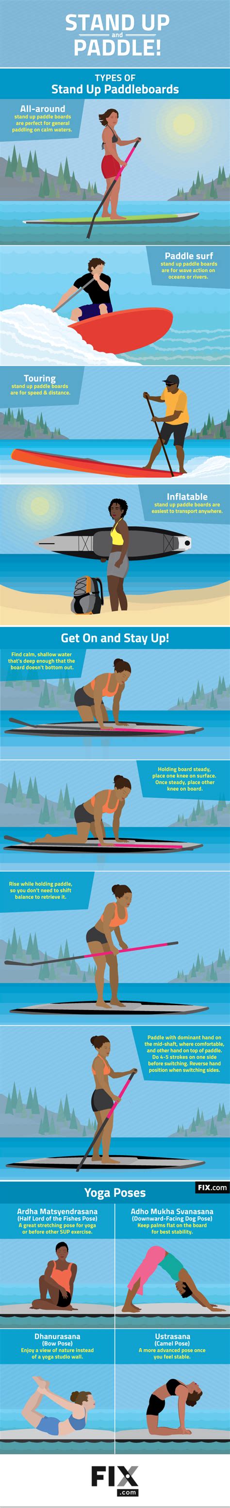 How to Stand-Up Paddle Board | Fix.com