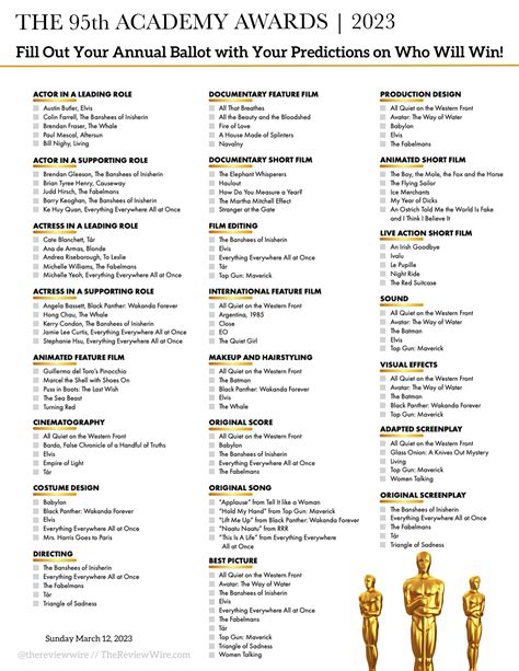 Printable 2023 Oscar Ballot: Complete List | The Review Wire