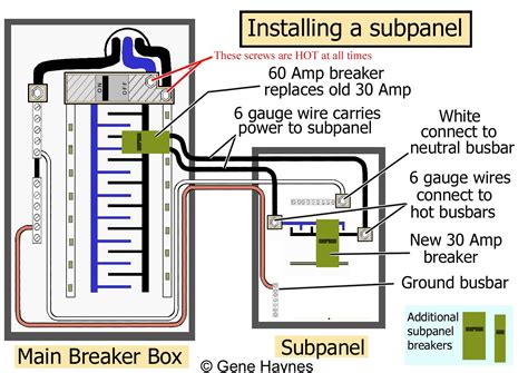 Sub-Panels Put Power In Convenient Place - 60 Amp Sub Panel Wiring Diagram - Cadician's Blog