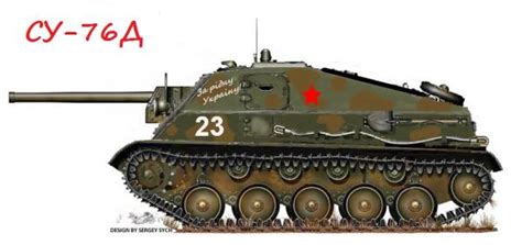 Catainium's Tanks: SU-80 Self Propelled Artillery