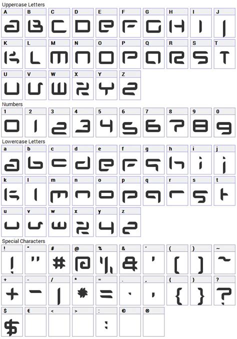 Planet Space Font Download - Fonts4Free | Space font, Font graphic, Lettering