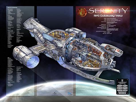 Firefly Serenity Cutaway Poster Set - GeekAlerts