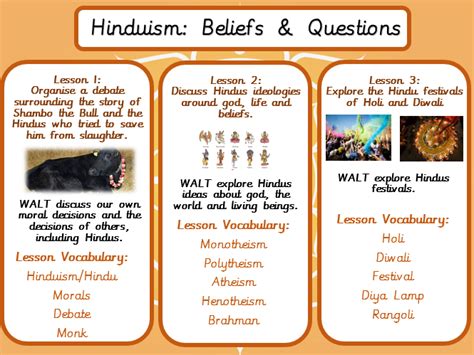 Primary hinduism resources