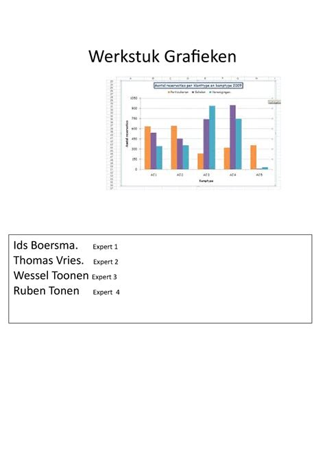 Grafieken wiskunde - Werkstuk Grafieken Ids Boersma. Expert Thomas ...