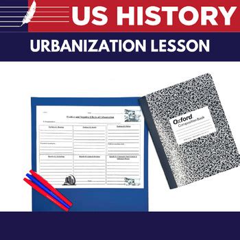 Gilded Age Urbanization Lesson by Passion for Social Studies | TPT