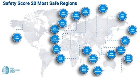 The 100 Safest Countries In The World For COVID-19