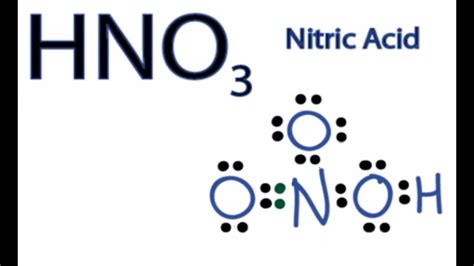 Hno3 Hybridization