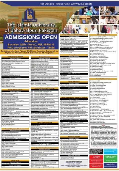 The Islamia University Of Bahawalpur Merit Lists 2023