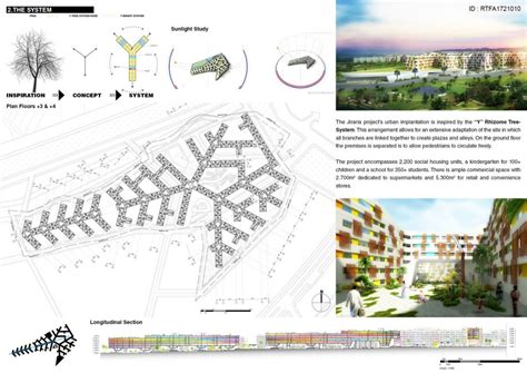 Jiraria - Tree City | Labscape Design & Architecture - RTF | Rethinking The Future