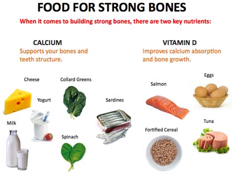 Joints Health Care Tips, Exercises and Foods