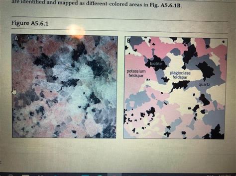 Solved What type of phaneritic igneous rock is shown in | Chegg.com