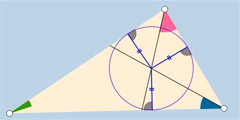 Applet dynamically illustrates properties of the incenter of a triangle. | Secante