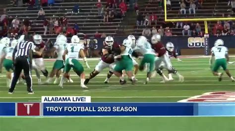 Troy Football 2023 Season - YouTube