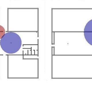 Examples of poor Trilateration | Download Scientific Diagram