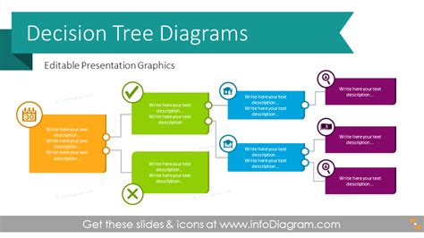 Decision Tree Diagram Charts (PPT Template)