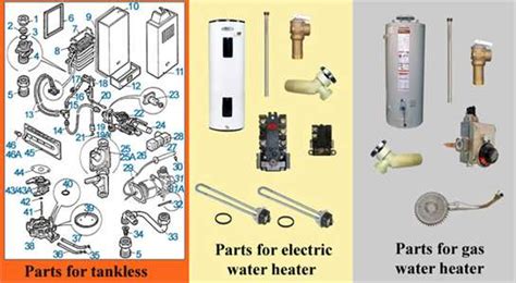 Bosch 125b Tankless Water Heater Parts | Reviewmotors.co