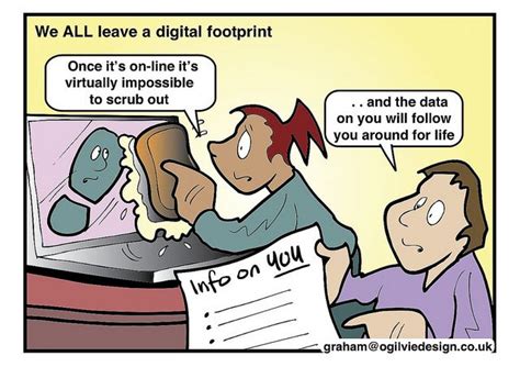 #ISRU11 - We ALL leave a digital footprint | Digital footprint, Digital ...