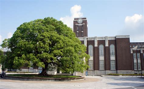 Directions to Kyoto University from Kyoto Station