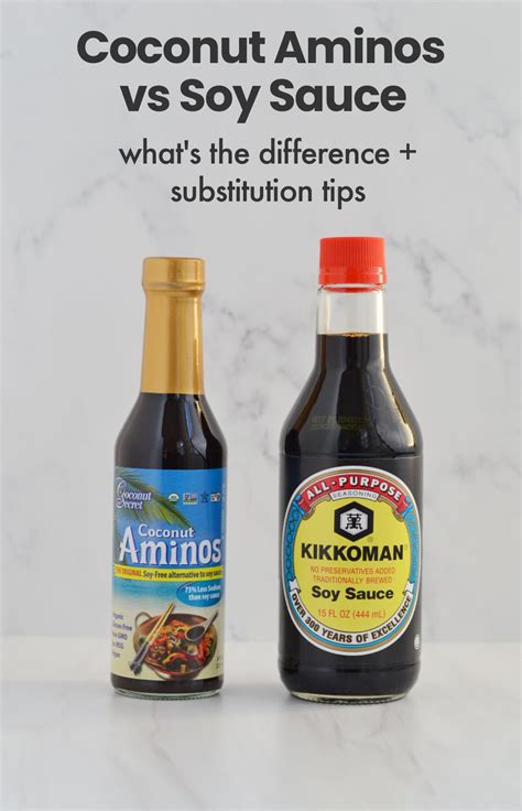 Coconut Aminos vs Soy Sauce: What's the Difference? - Coconuts & Kettlebells