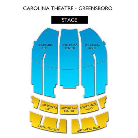 Carolina Theatre - Greensboro Seating Chart | Vivid Seats