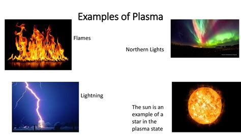 Plasma Examples