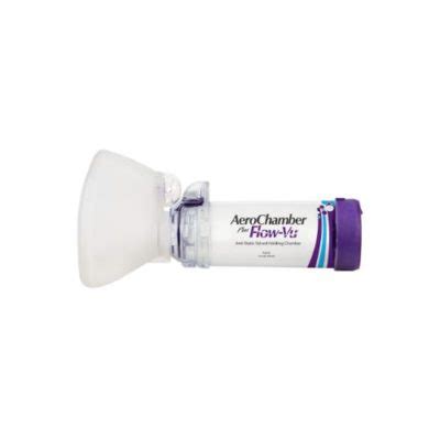 Aerochamber-Adult-Small Mask – MDC