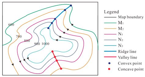 IJGI | Free Full-Text | Extraction of Terrain Feature Lines from ...