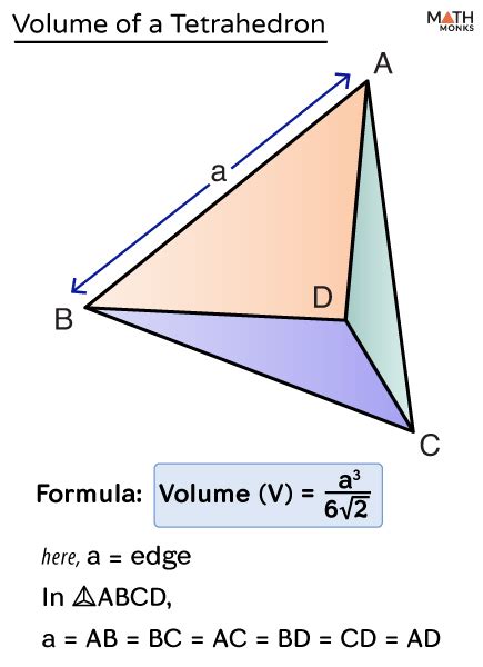 Tetrahedron - Definition, Formulas, Examples, and Diagrams