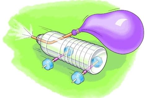 Build a Balloon-Powered Car (With images) | Balloon cars, Balloon powered car, Science ...