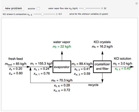 Mass Balances in Evaporative Crystallization - Wolfram Demonstrations Project