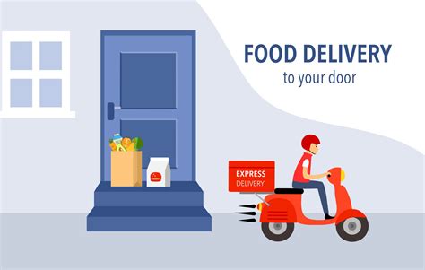 Online Food Delivery Business Plan: Here's how to start Food Business!