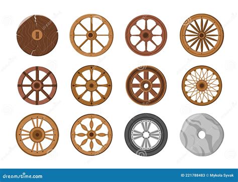 Evolution Of The Wheel