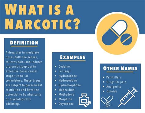 Is Tramadol a Narcotic? What is Tramadol for?