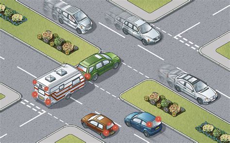 Highway Code - Theory Test