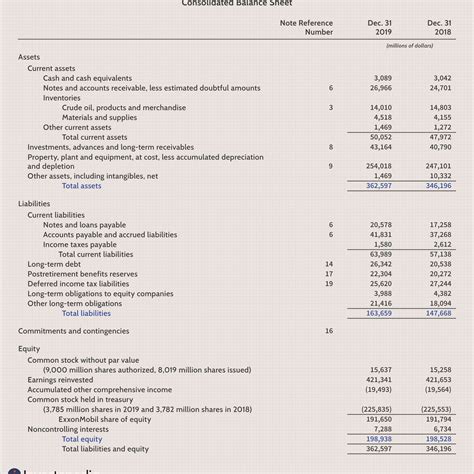 Lead Sheet Accounting Example Balance | Verkanarobtowner