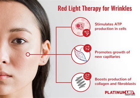 Red Light Therapy for Wrinkles: Your Anti-Aging Secret Weapon – PlatinumLED Therapy Lights