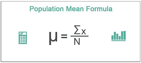 Population Mean Formula: Explanation, Examples